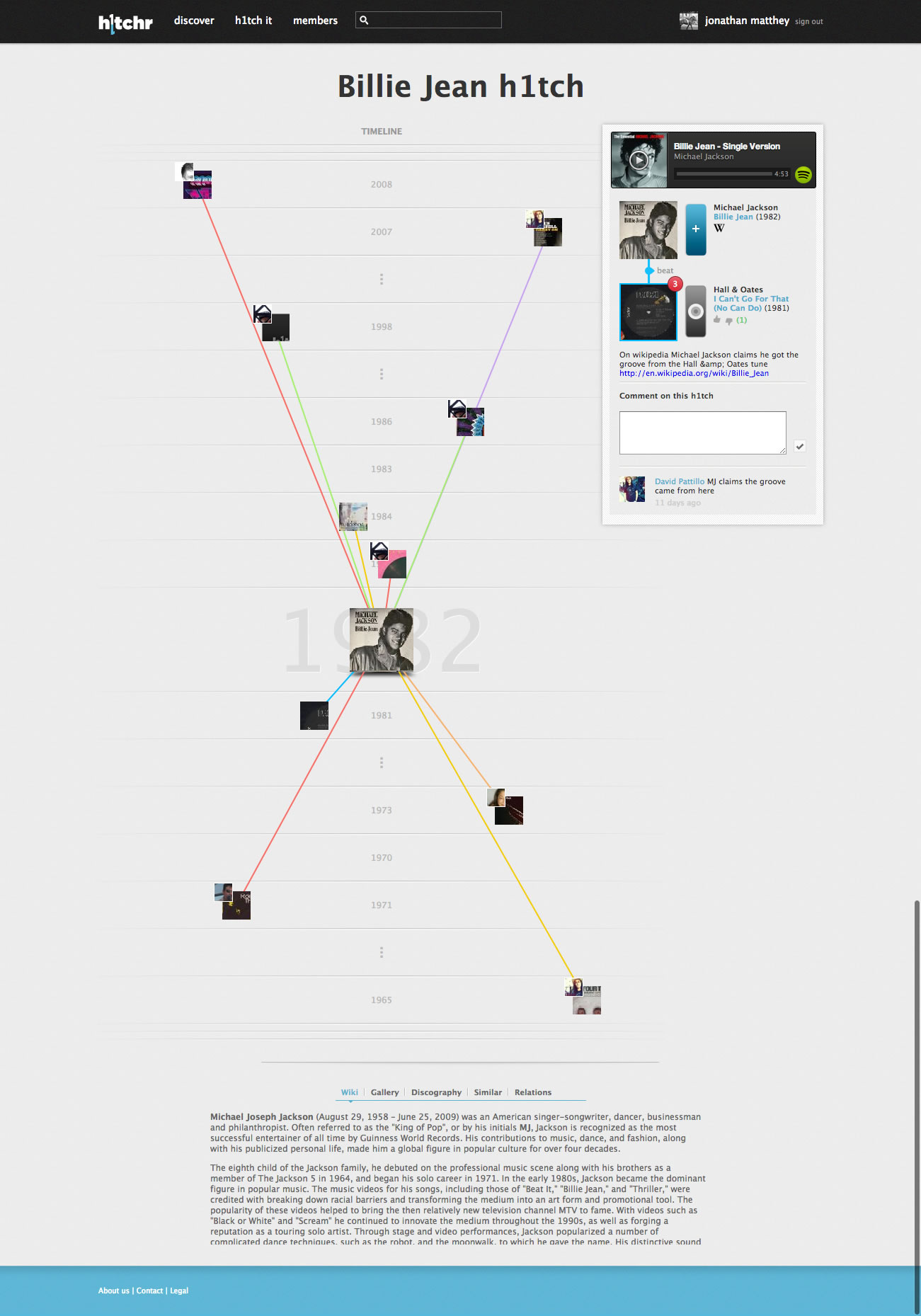 h1tchr-spotify-app-4